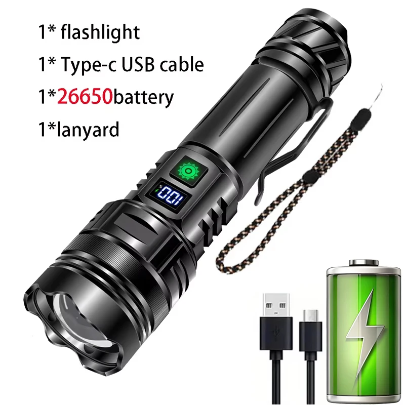 

Портативный USB-фонарь 1500 люмен, регулируемая фокуса, белый свет