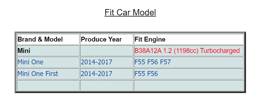 Набор поршневых колец из 3 шт. для Mini One F55 F56 PSA Peugeot 1.2 THP B38A12A 11258637990 (art.: 3920cd83f585d) - 3920cd83f585d