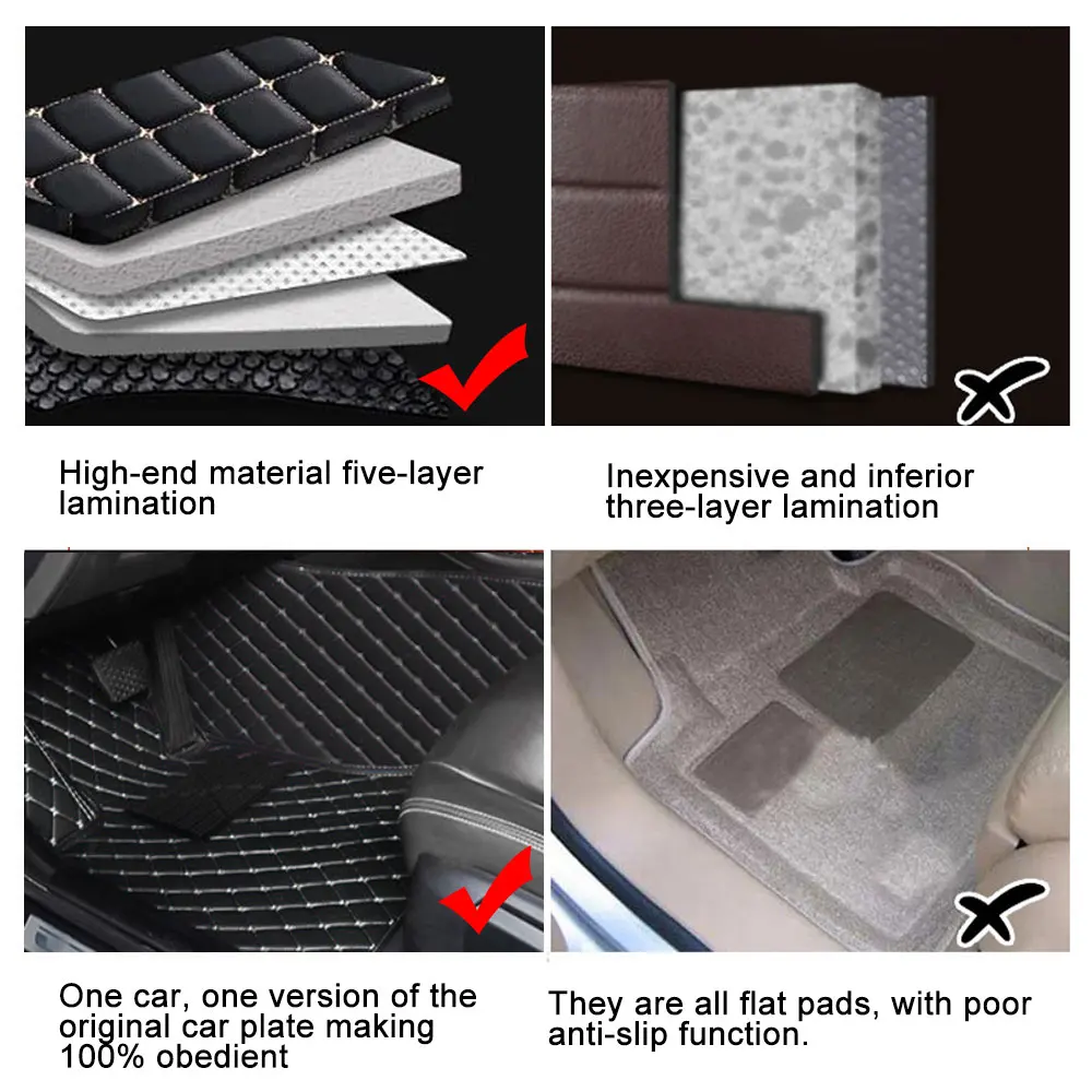 Автомобильный напольный коврик подставка для ног AUDI SR6-b5 2002 2003 2004-2009 кожаный