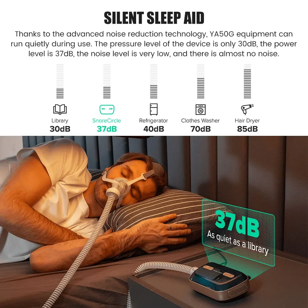 Автоматический вентилятор CPAP Респираторная машина Устройство апноэ во сне