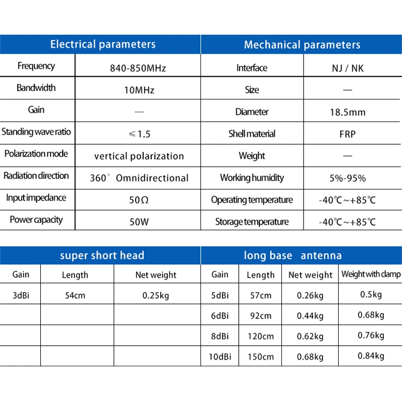 840-850 MHz Antenna Omni Directional Waterproof Fiberglass Outdoor Antenna for Wireless Communication of LoraWan Mesh Signal