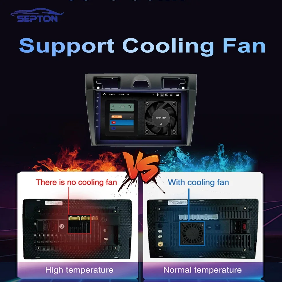 Автомобильный радиоприемник SEPTON для Ford Fiesta Mk VI 5 Mk5 2002-2008 автомобильный