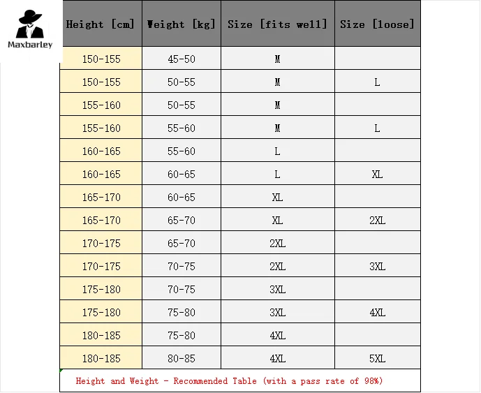 Куртка-карго Мужская в Корейском стиле Модный брендовый свободный бейсбольный