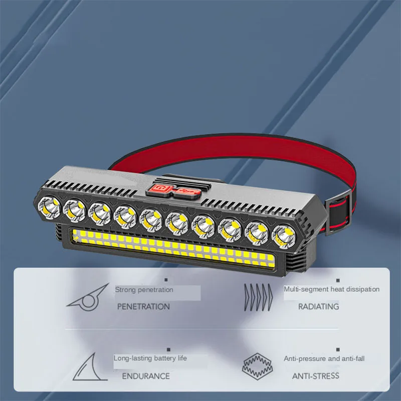 Индукционный налобный фонарь Головной со встроенным аккумулятором с USB для