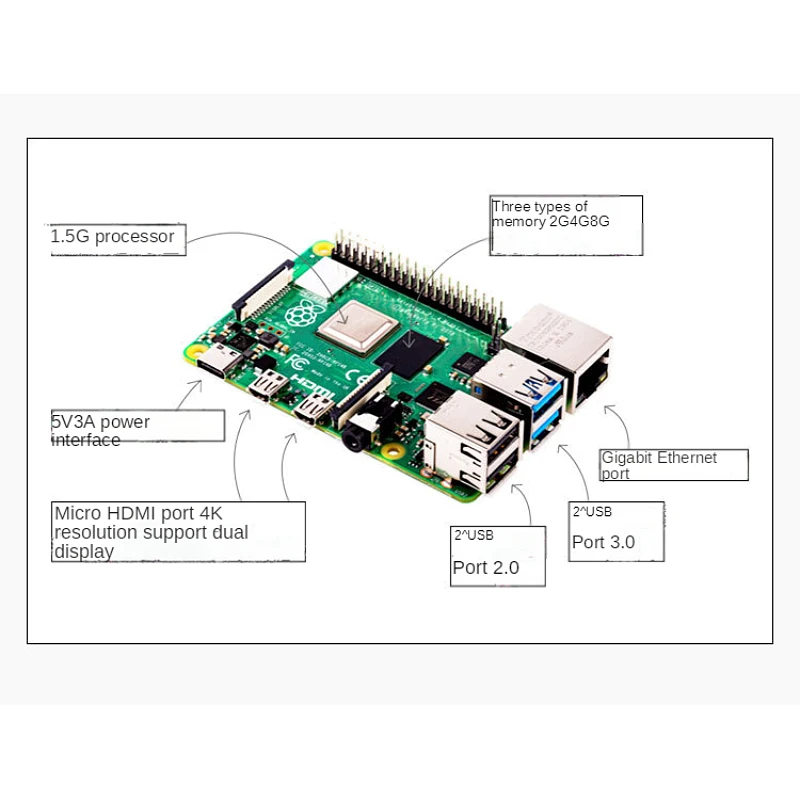 Оригинальный Raspberry Pi 4 Model B 11 6 дюймовый сенсорный экран и несколько датчиков