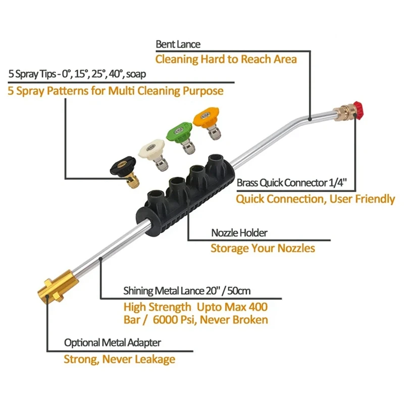 Металлические насадки для мойки высокого давления Karcher K вращающаяся турбо
