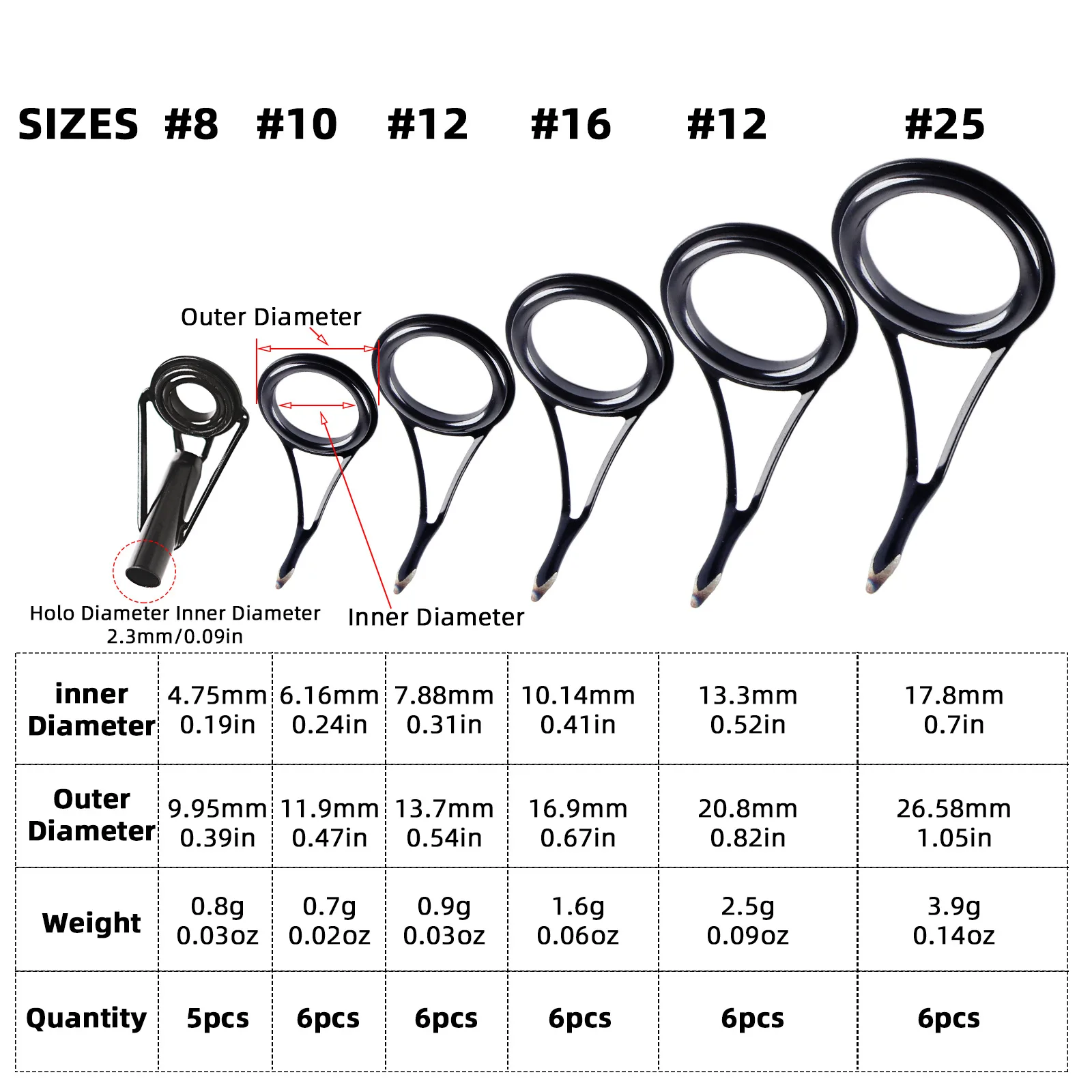 Черное Направляющее Кольцо С Одной Ножкой В Коробке 35 Шт. Для Выравнивания Лески