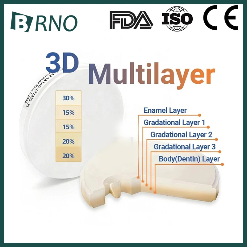 

UTML 3D Multilayer Zirconia Block A1 A2 A3 Color 98*16mm Cad Cam Disc Milling System Ceramics Material Dental Zrconium Blank