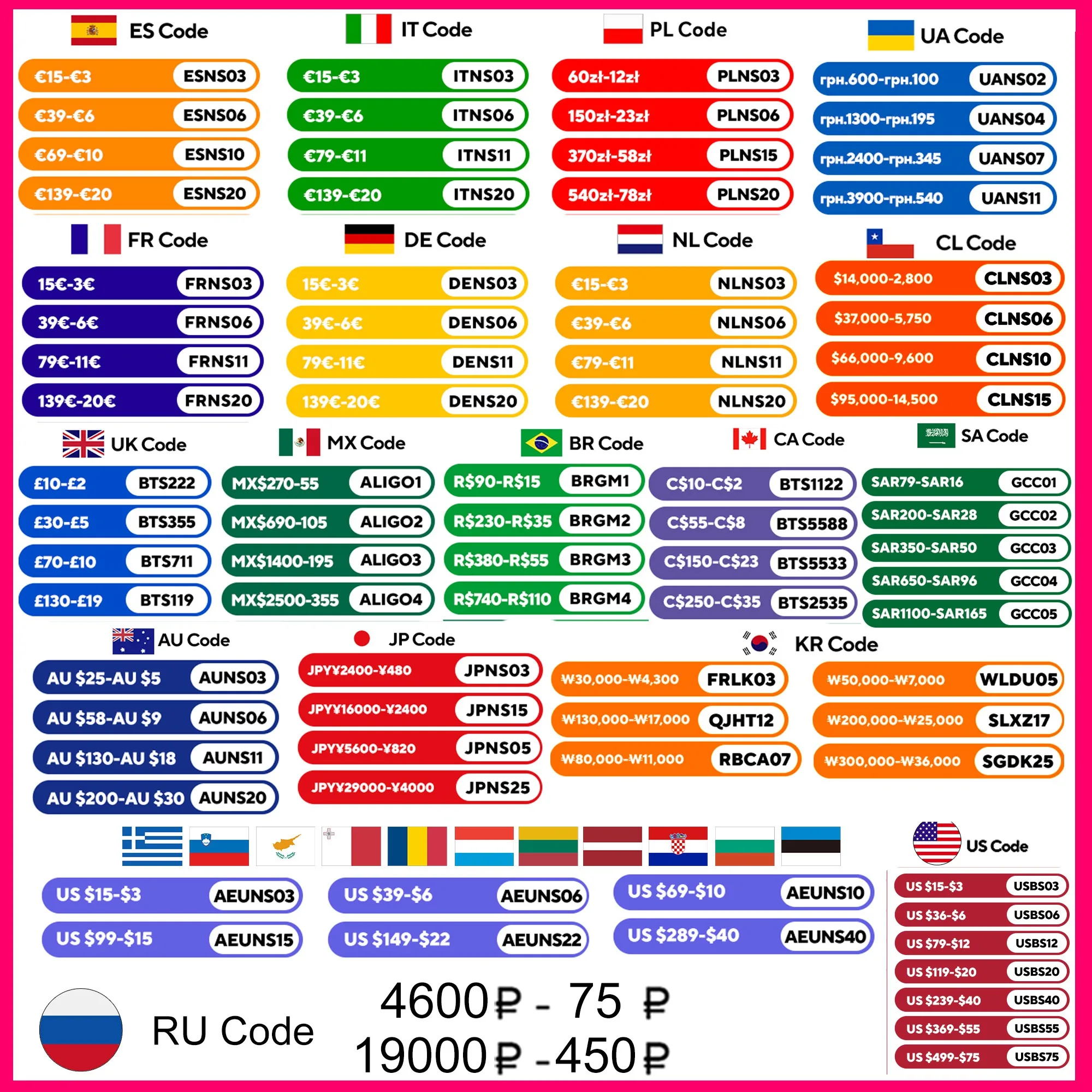 Фото WOYO PL021 Тестер RF и ID для всех автомобильных ключей, детектор пультов 100–1000 МГц, проверка RSSI, ASK/FSK, считывание ID и типа чипа автоключа №2