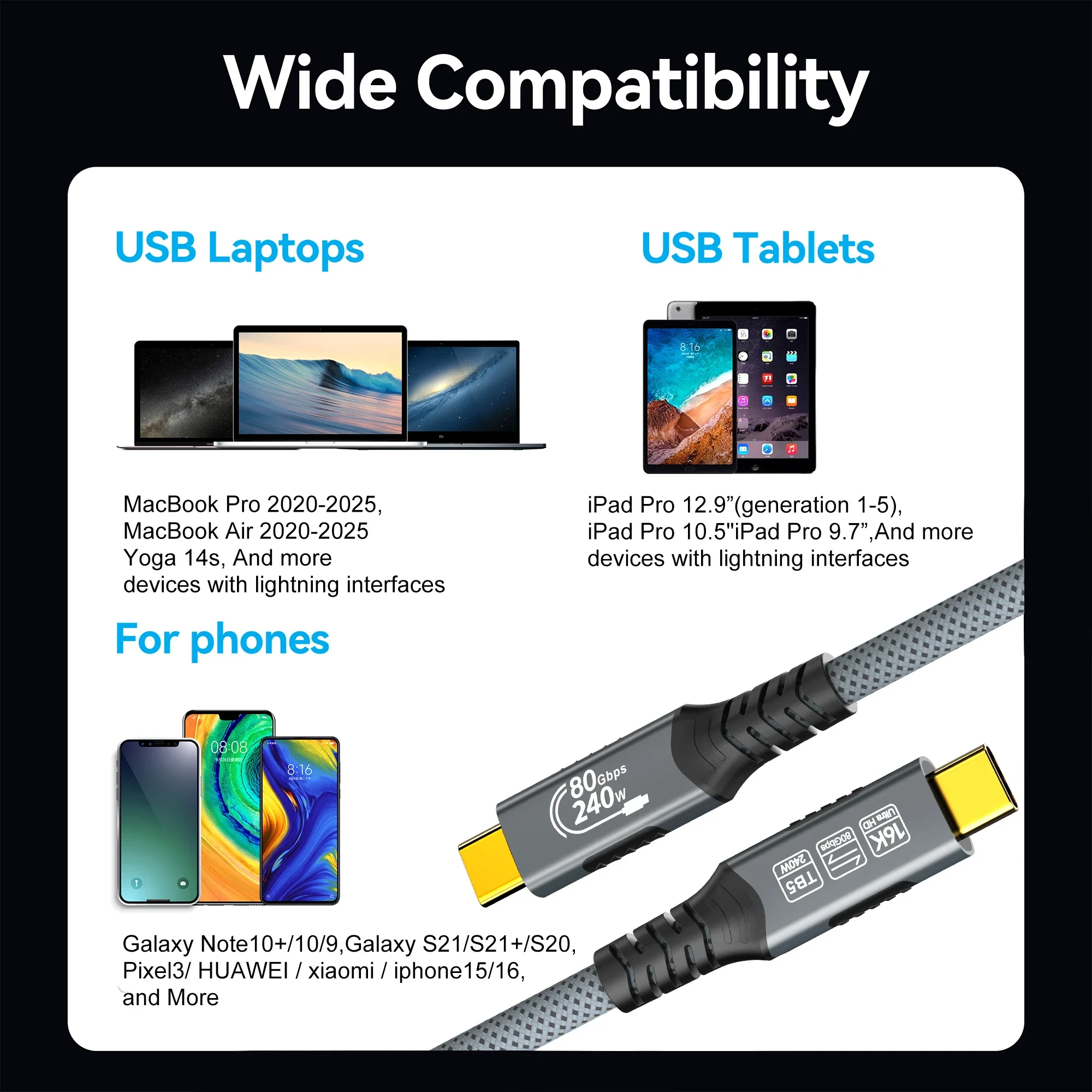 Кабель USB4 240 Вт Thunderbolt 5, совместимый с передачей данных Thunderbolt 4 и зарядкой для MacBook ProAir Dell Lenovo (art.: 3920d0d46bbd7) - 3920d0d46bbd7