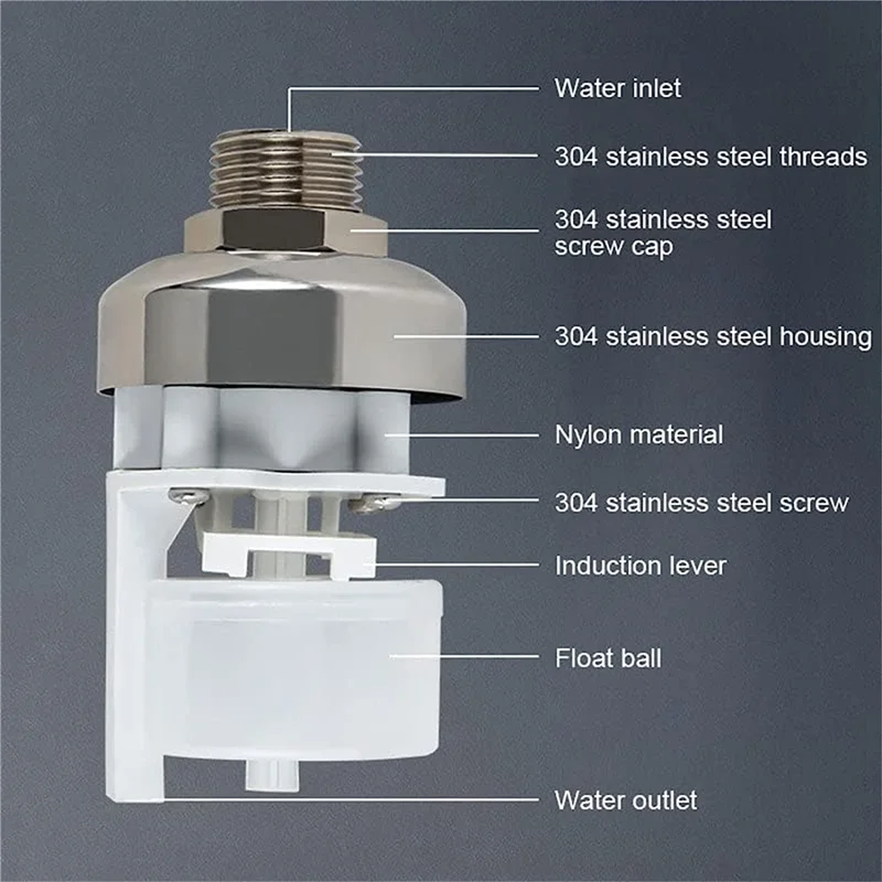 Полностью Автоматический Поплавковый клапан управления уровнем воды из