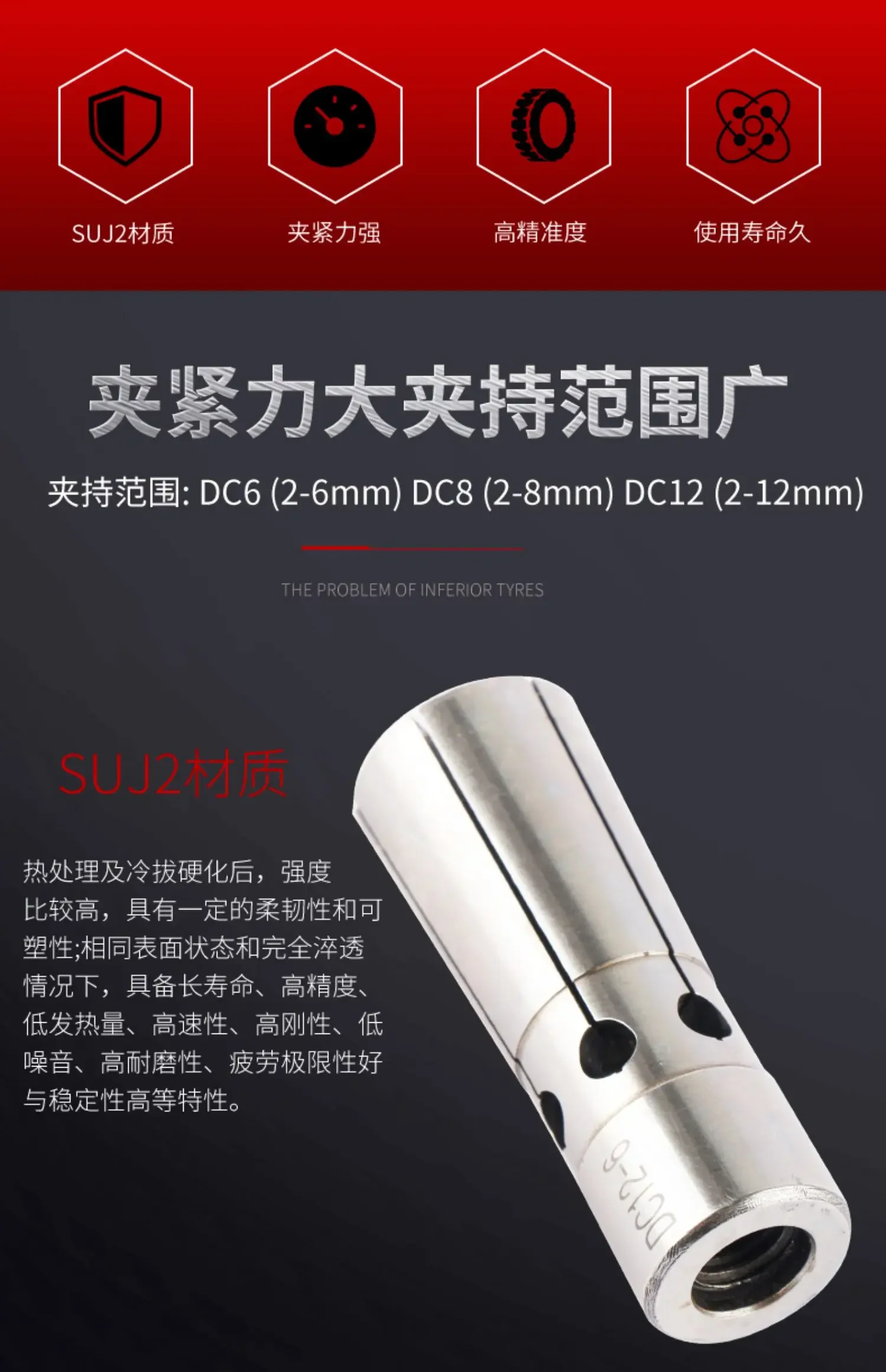 Цанга с откатным механизмом SDC6 Откатным цифровым управлением SDC8 DC12 Высокая