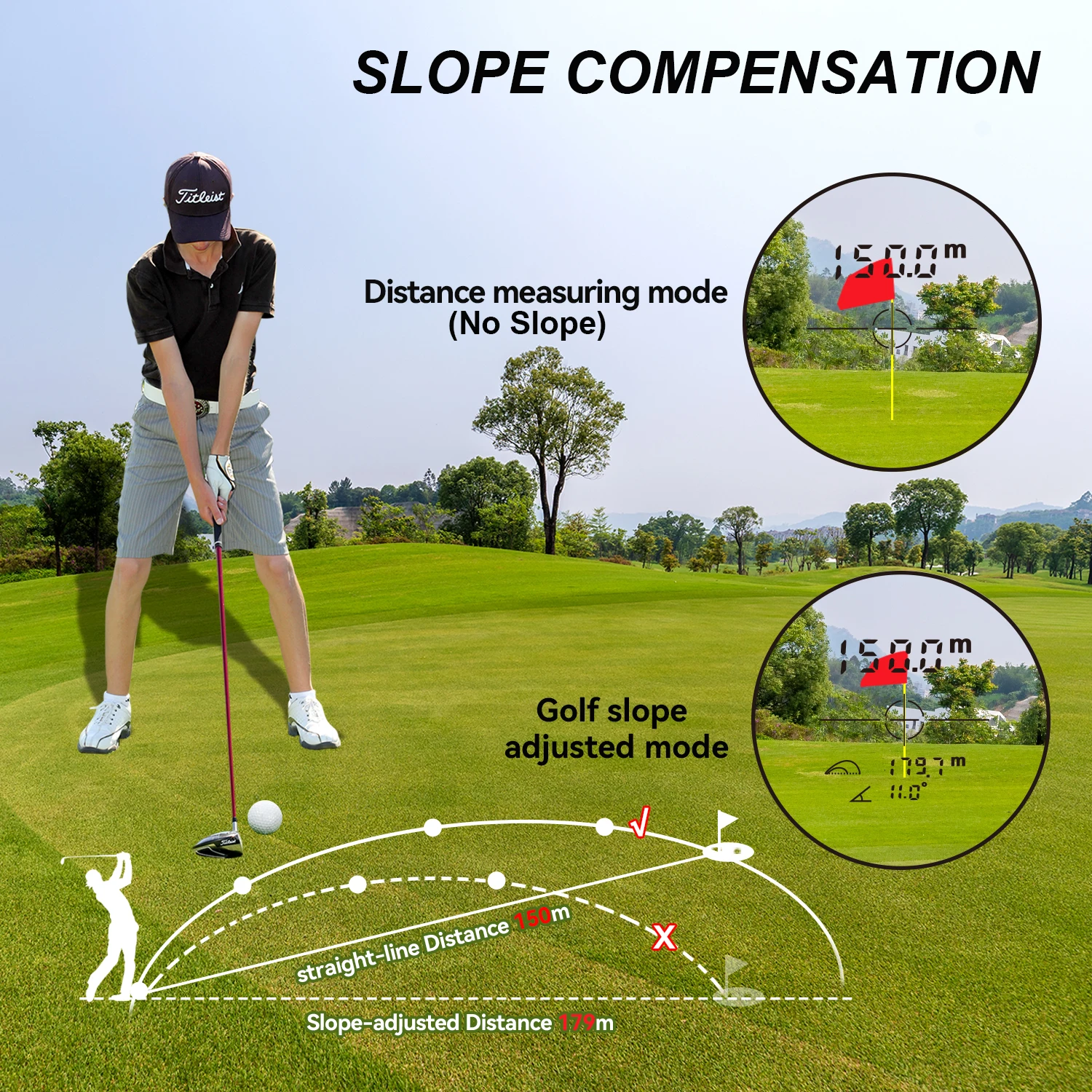 MILESEEY PF210 Дальномер для гольфа Лазерный дальномер 600 м с футляром и аккумулятором