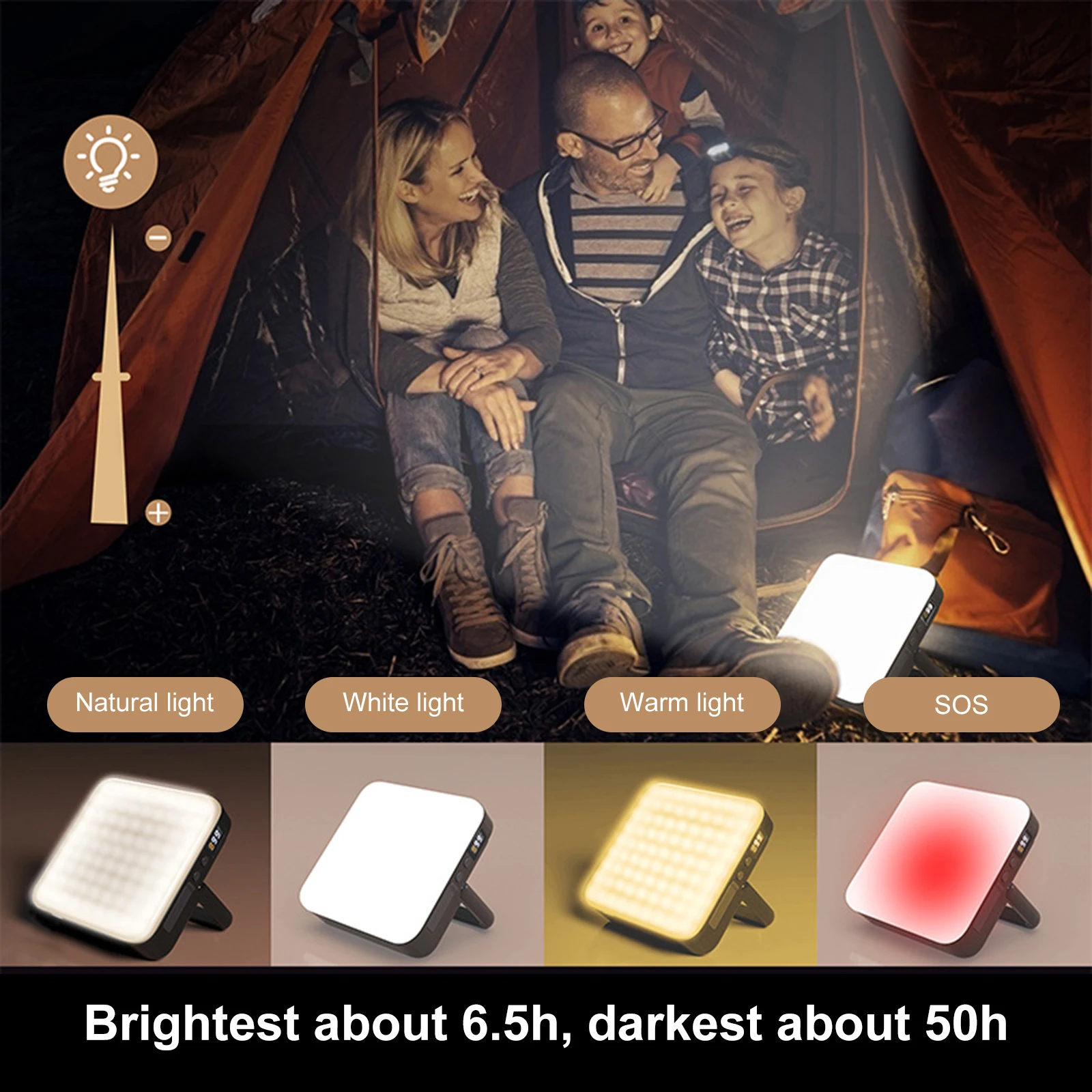 

Waterproof Portable Lanterns 1000LM 13500mAh LED Camping Lanterns Type-C Micro USB Charging Emergency Power Bank for BBQ Hiking