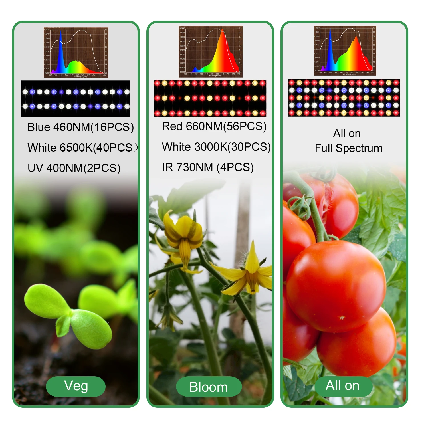 Светодиодная лампа JCBritw для выращивания растений с подставкой полный спектр