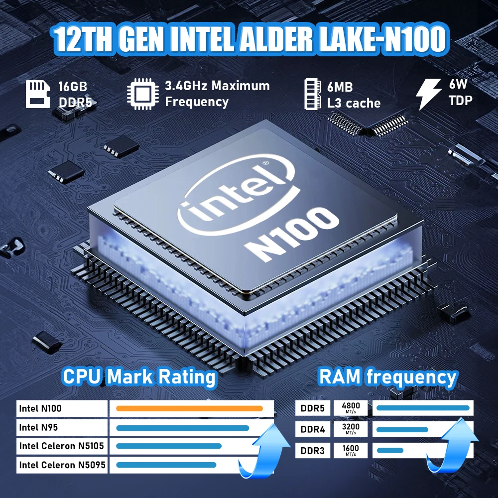 Консоль KINHANK KP100 Windows11 и Batocera 16 ГБ DDR5 100000 + игры 70+Эмуляторы для SS/WII/GC/MAME/PS3/PS2/Аркада