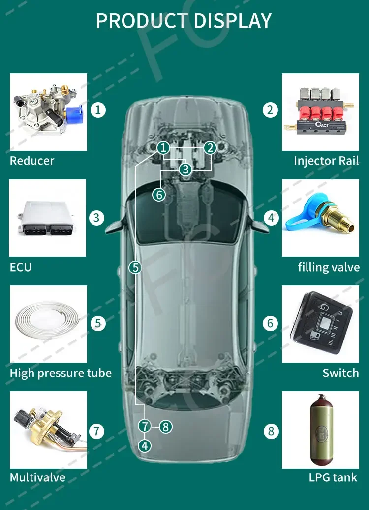 Автомобильный бензиновый двигатель cng ngv 8 cyl многоточечный инжектор комплект