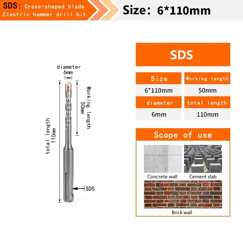 

Электрическое сверло для бетона SDS Plus крестовое 110 мм