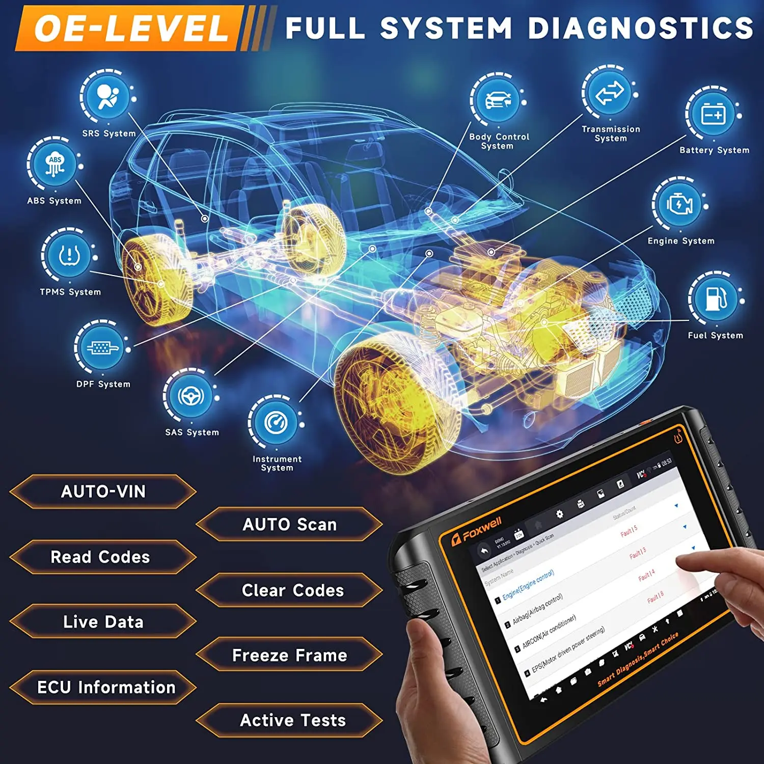 Автомобильный сканер Foxwell GT75TS OBD2 профессиональное кодирование ECU TPMS