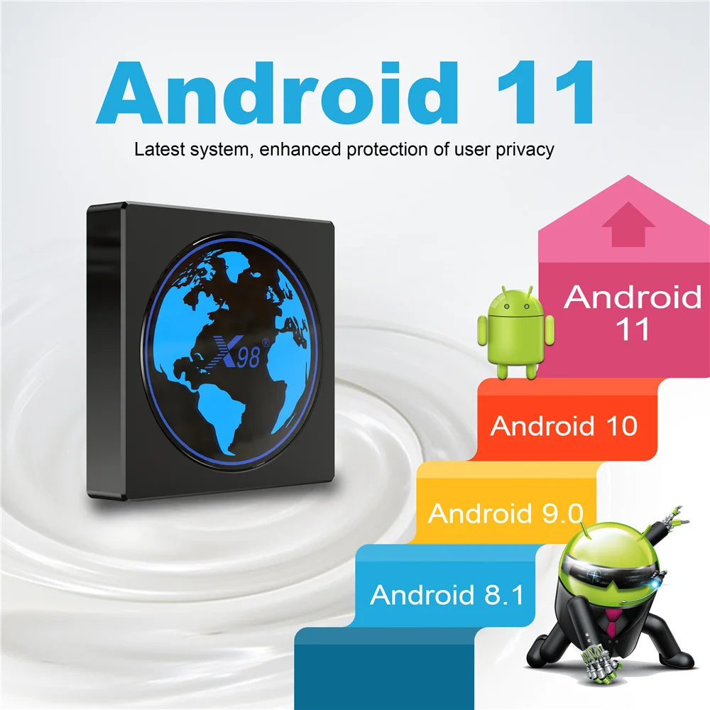 ТВ-приставка X98 Mini Smart TV Box Android 11 0 4 Гб RAM 32/64 ROM Amlogic S905W2 4K 2 4G/5G WiFi 1000M Youtube Google Play
