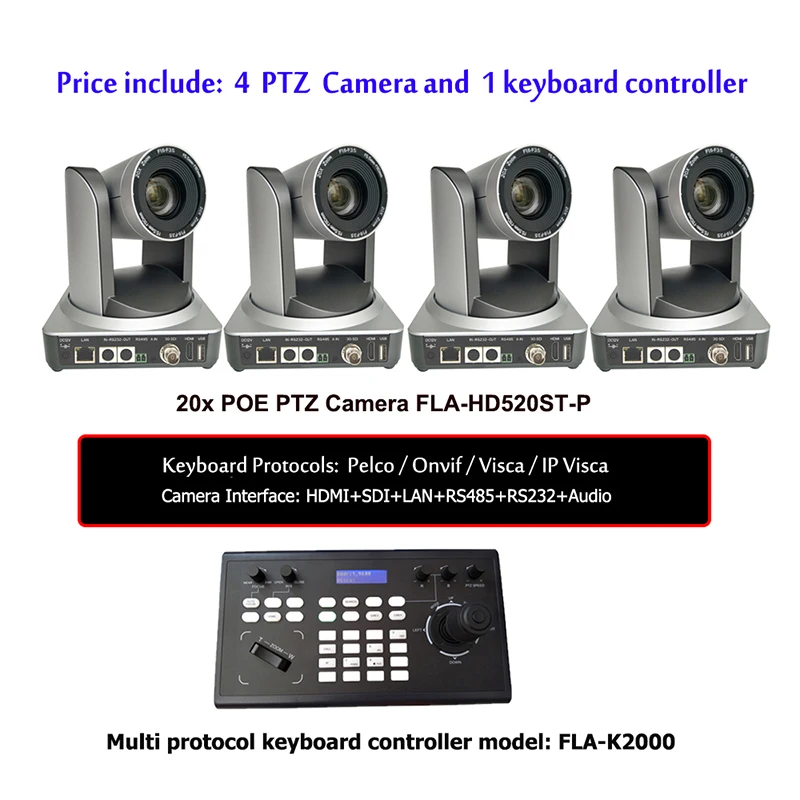 Камера с 20X зумом SDI HDMI/LAN PTZ 1080p PoE 60 Fps церковная IP-камера для прямой трансляции +