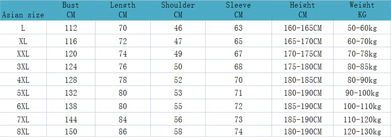 Plus Size 7XL, 8XL Winter Parka Coats Men Windproof Thick Warm Waterproof Jackets Male Military Hooded Snow Coat Men's Clothing