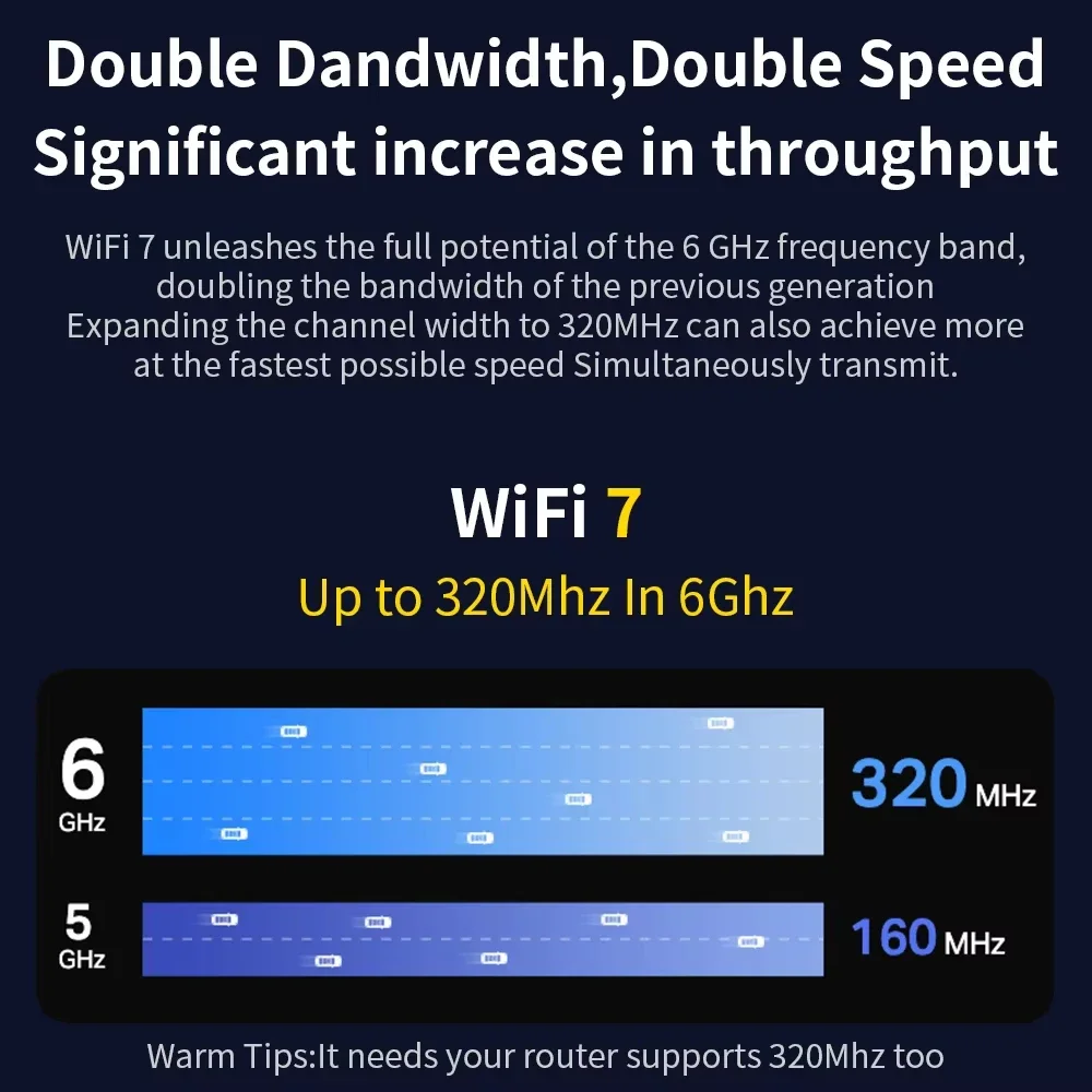 Фото Wi-Fi 7 BE200 Bluetooth5.4 Wi-Fi NGFF карта 8774 Мбит/с BE200NGW трехдиапазонный беспроводной сетевой адаптер 2,4/5/6 ГГц для ноутбука Win 10/11 №3
