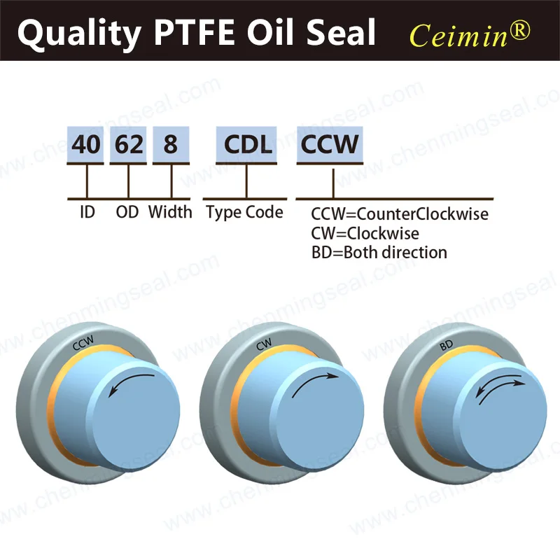 25*40*7 ПТФЭ губа масляное уплотнение с корпусом из нержавеющей стали одна и двойная