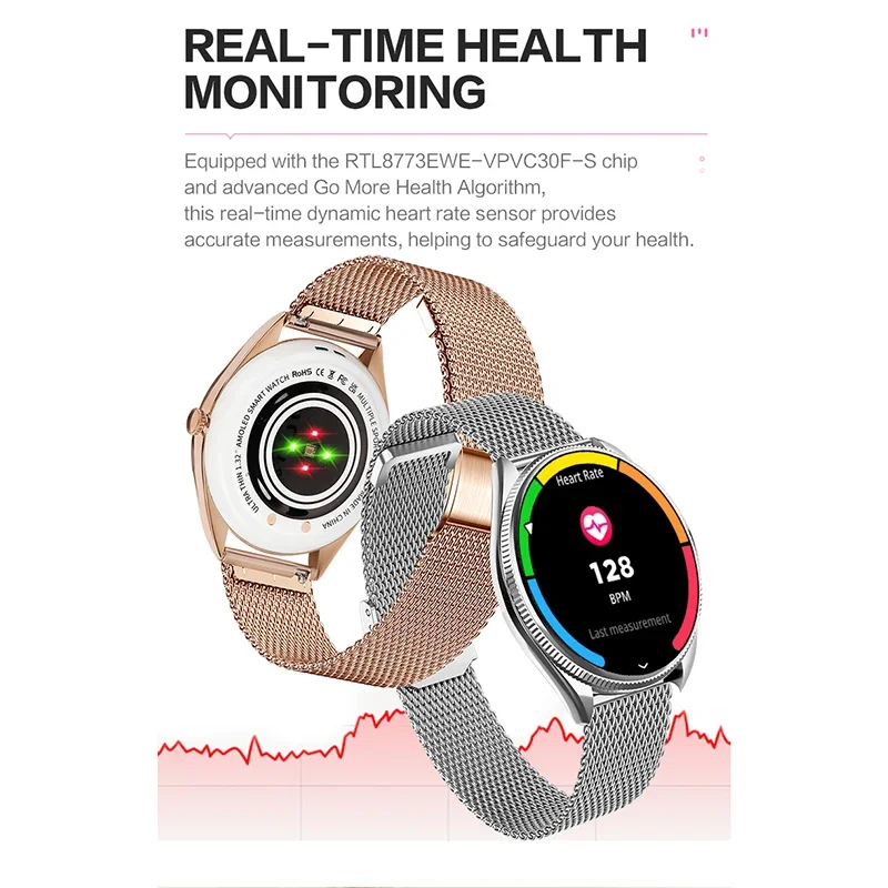 Фото VALDUS VL60 Pro 2025 Новые умные часы для женщин и мужчин AMOLED-экран Bluetooth-вызов IP68 Водонепроницаемые фитнес-спортивные умные часы в подарок №4