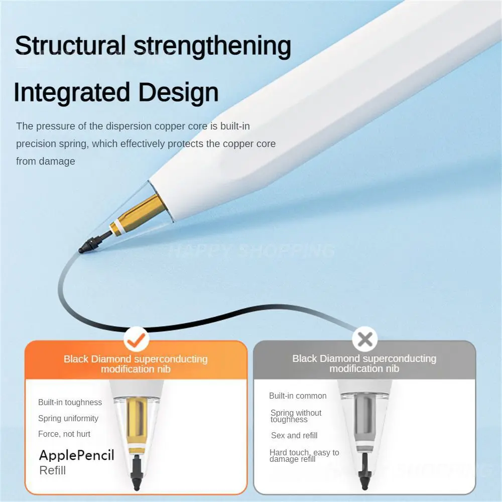 

Replace Pen Tip One-piece Design Pencil Feel Transparent Anti-slip Wear Resistance Computers And Office Pen Nib White Shell Mute