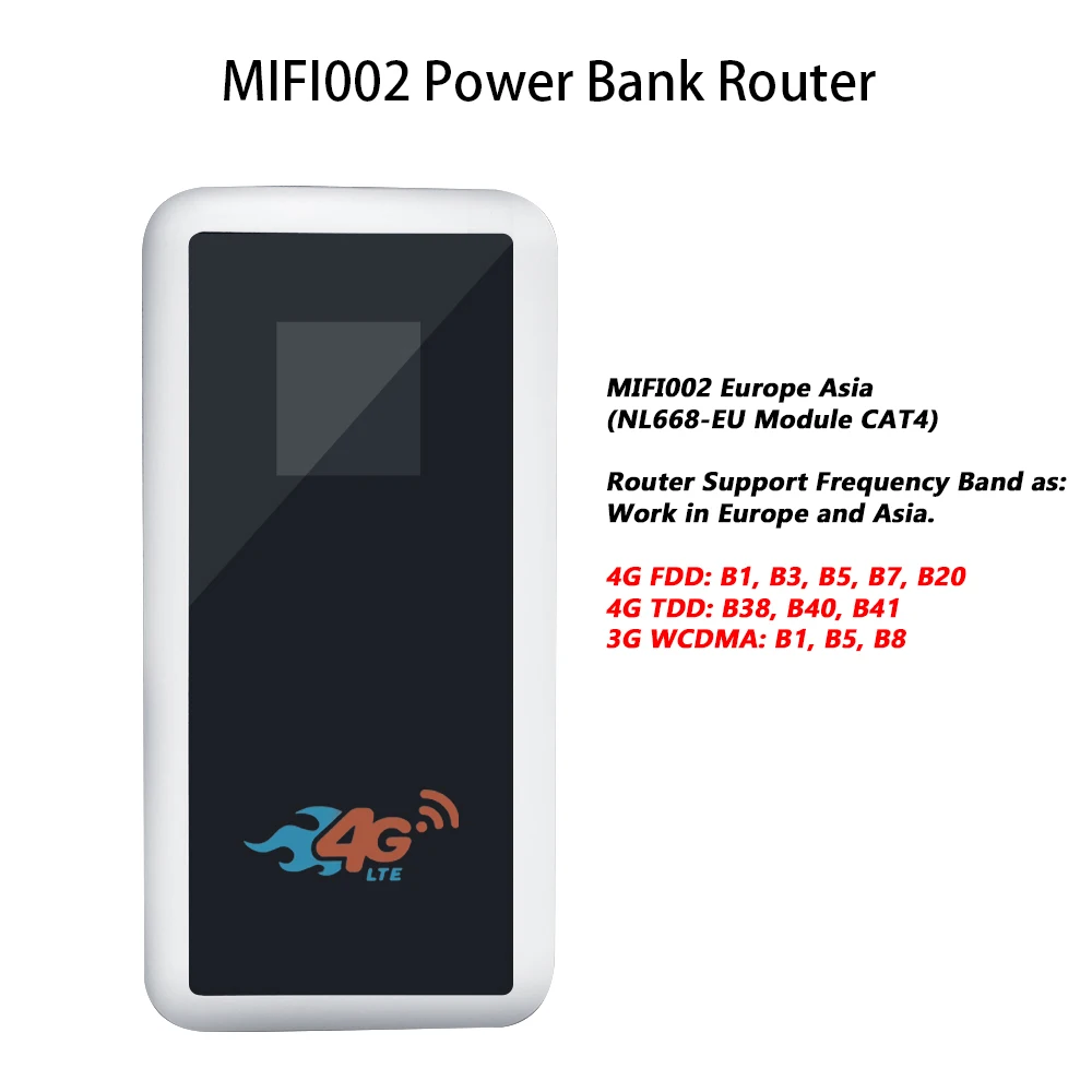 Карманный Wi-Fi роутер 300 Мбит/с 4G модем CAT4 LTE 2 SIM-карта внешний аккумулятор 10000 мАч
