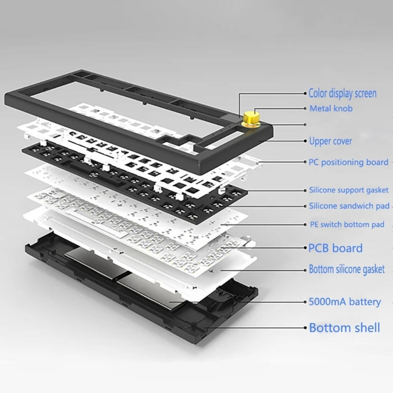 Механическая клавиатура F3KE с 81 клавишами возможностью горячей замены