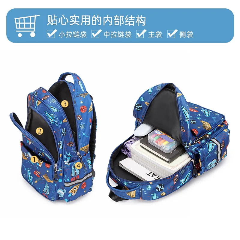 Girls' backpack Primary School Bags backpacks for children kids bag Orthopedic School backpack 1-6 grade Cute Backpack Schoolbag