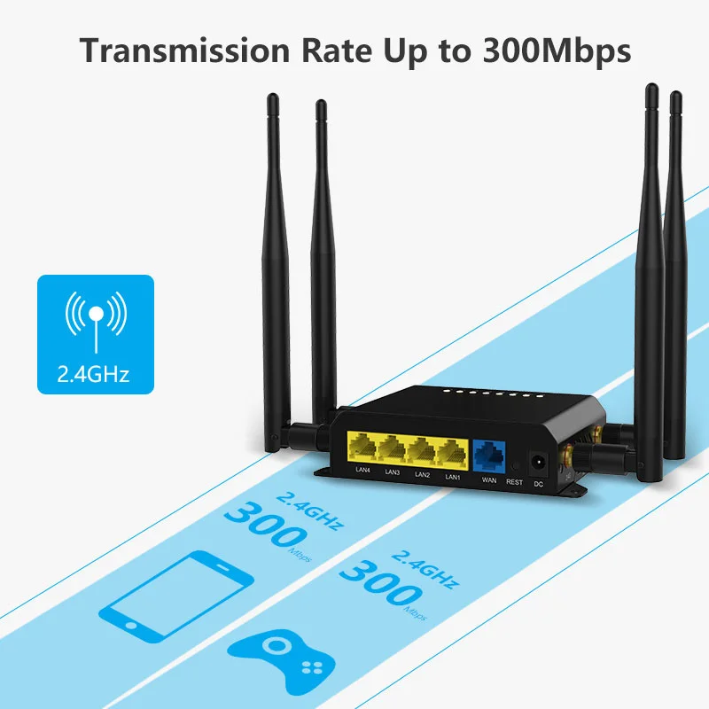 Фрезерный роутер 4g 3g модем со слотом для sim-карты точка доступа openwrt 128 Мб 12 В gsm lte usb