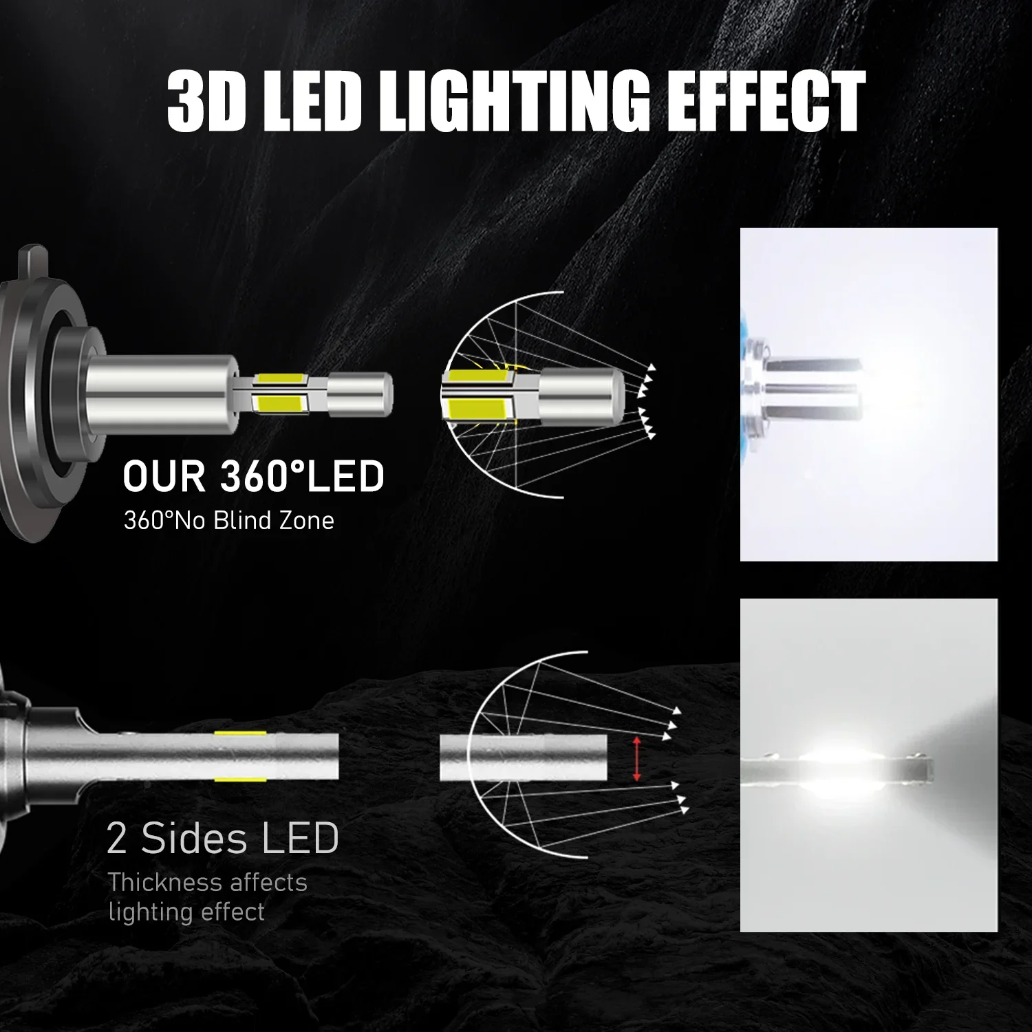 CBPZYUY 160W H4 H7 Светодиодная фара H8 H9 H11 9005 9006 HB3 HB4 9012 Фара 360 3D Автоматические лампы H1