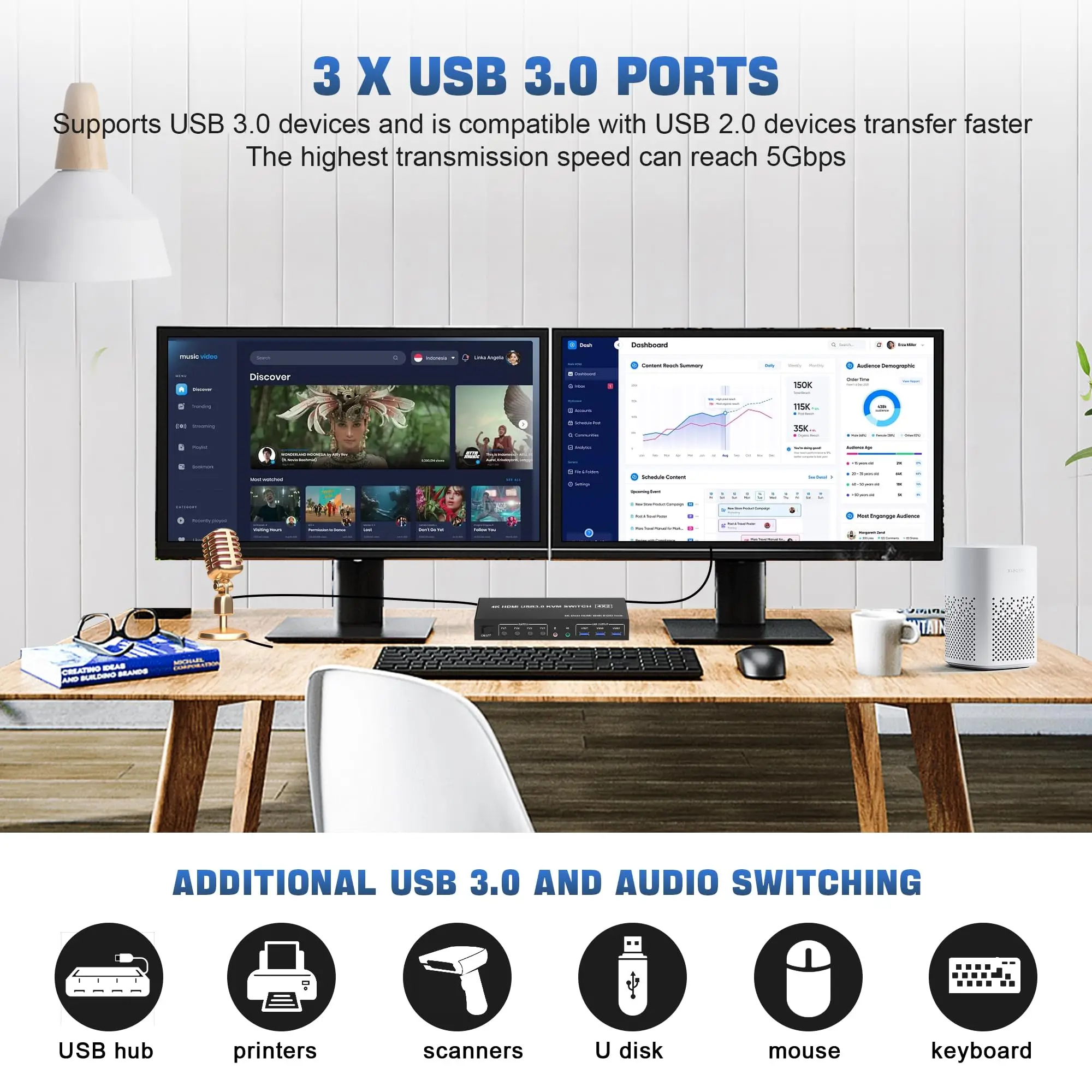 Фото 4K USB 3.0 KVM-переключатель HDMI Двойные мониторы 4 компьютера 2 монитора, 4-портовый KVM-переключатель HDMI Вход поддерживает эмуляторы EDID со звуком №5