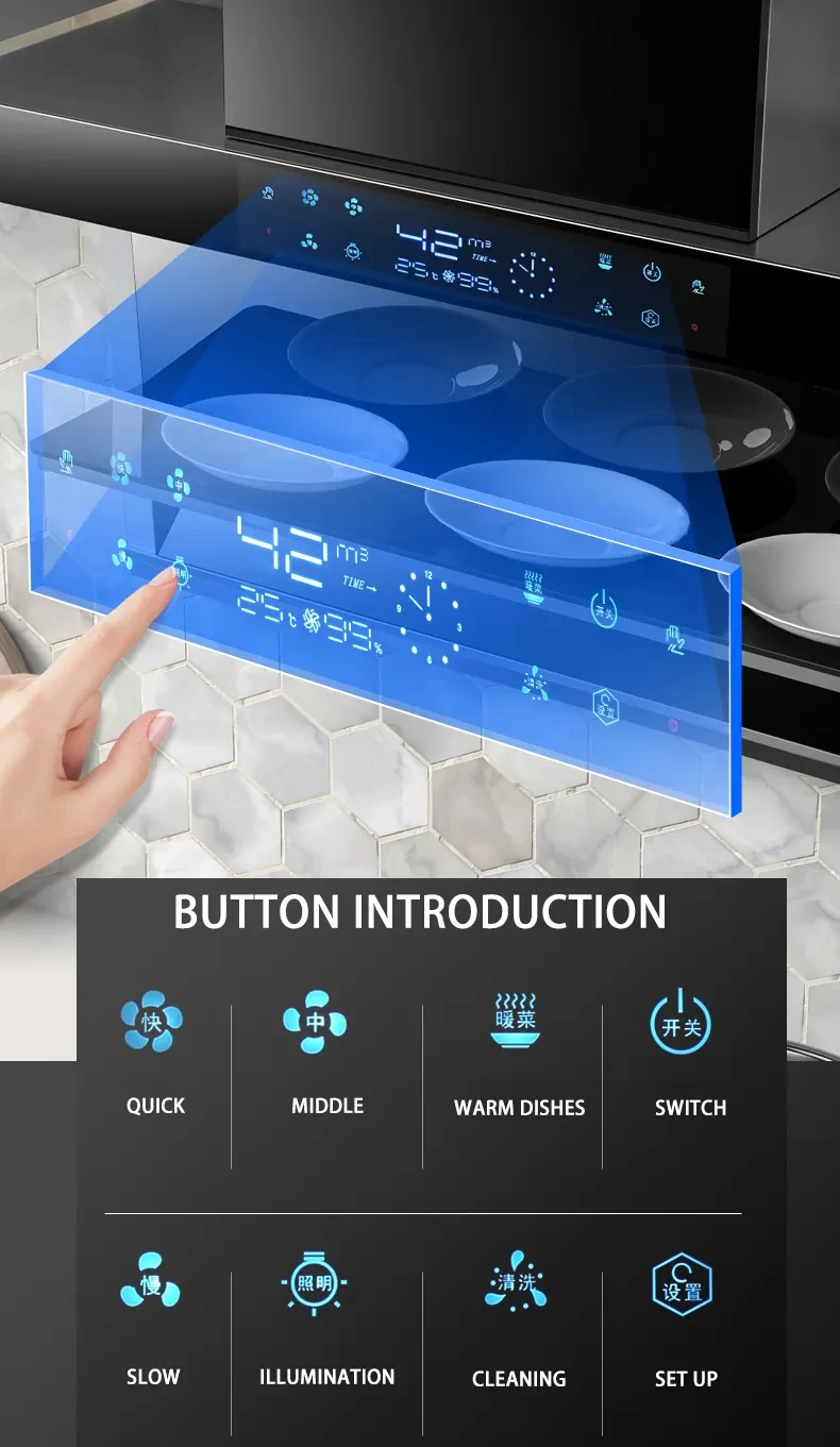 Настенный кухонный вентилятор с мотором для вытяжки кухонного дымохода