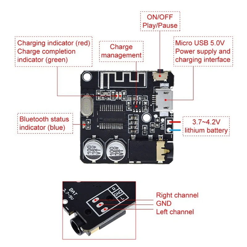Bluetooth 5.0 Audio Receiver Board for Sinilink WIFI Mobile Control APP Mp3 Lossless Decoder Wireless Music Module