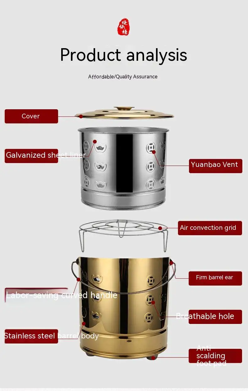Стальная печь для сжигания бумаги Shaozhitong2