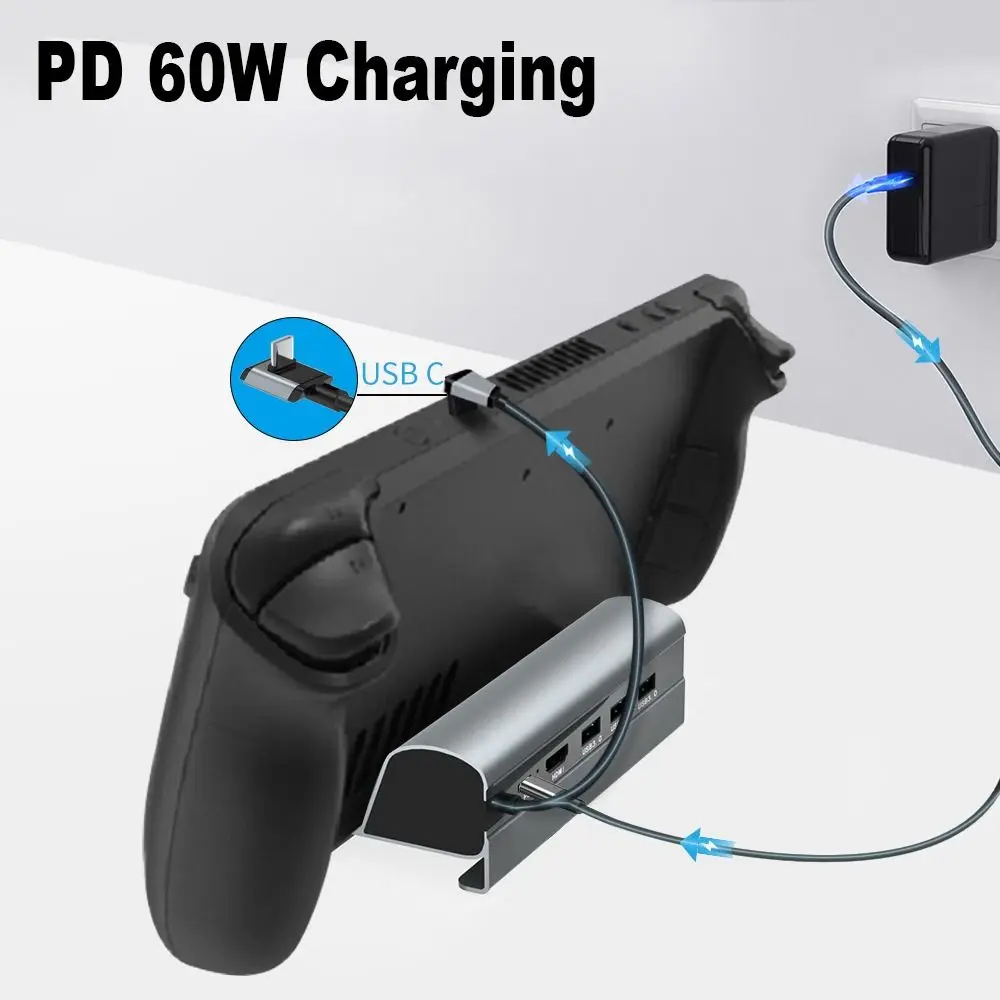 Фото Подставка для портативной консоли 4K, 60 Гц, база Gigabit Ethernet USB 3.0, игровая док-станция 6 в 1 для Asus ROG Ally/Steam Deck №3