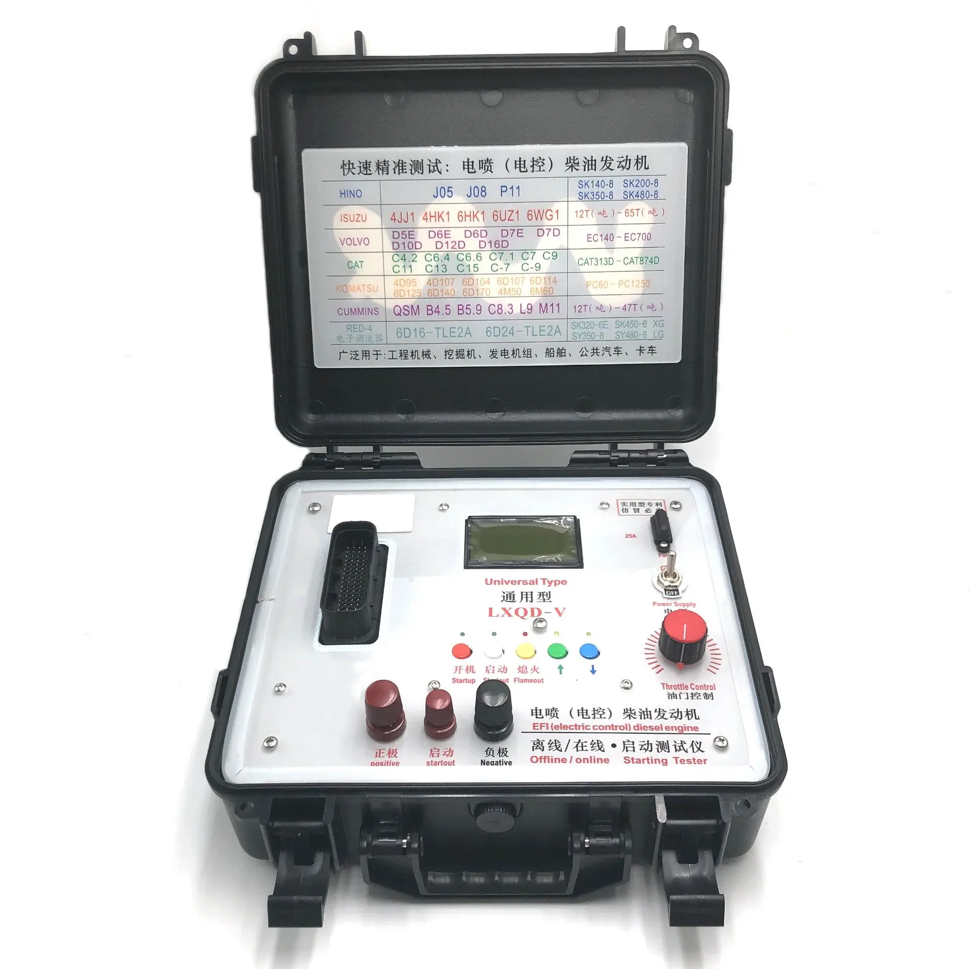 Hmachinery LXQD-1A JISION LXQD-1A EFL 12TON -65TON EFI универсальный тестер запуска дизельного двигателя