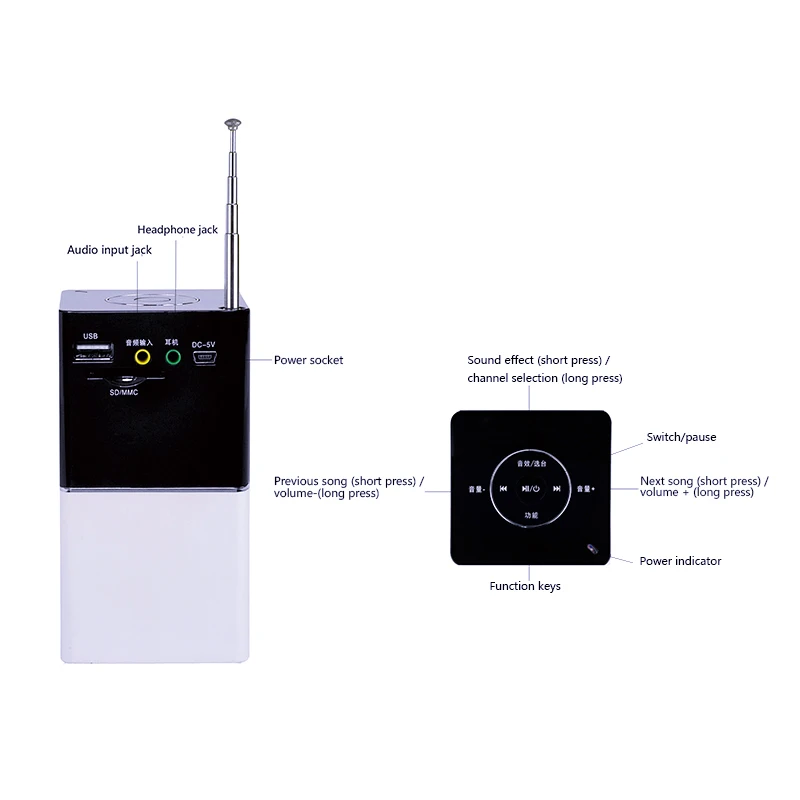 Цифровой FM-радиоприемник стерео динамик с картой памяти музыкальный mp3-плеер