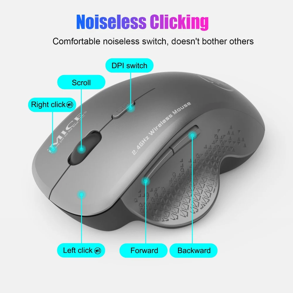 

G6 2.4GHz Wireless Mouse 1600DPI USB Mouse Ergonomic Mice For Laptop PC Computer Tablet 6 Buttons Adjustable Wireless Mouse