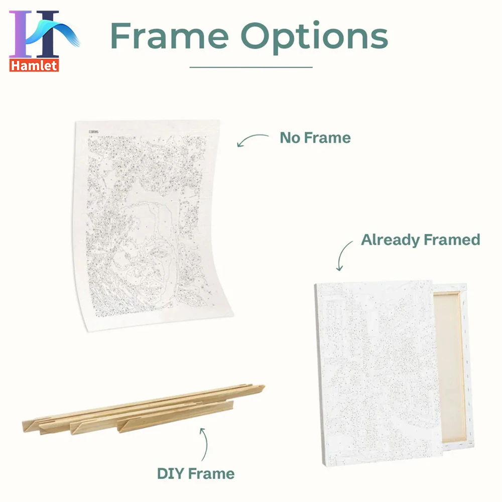 Картина по номерам Hamlet