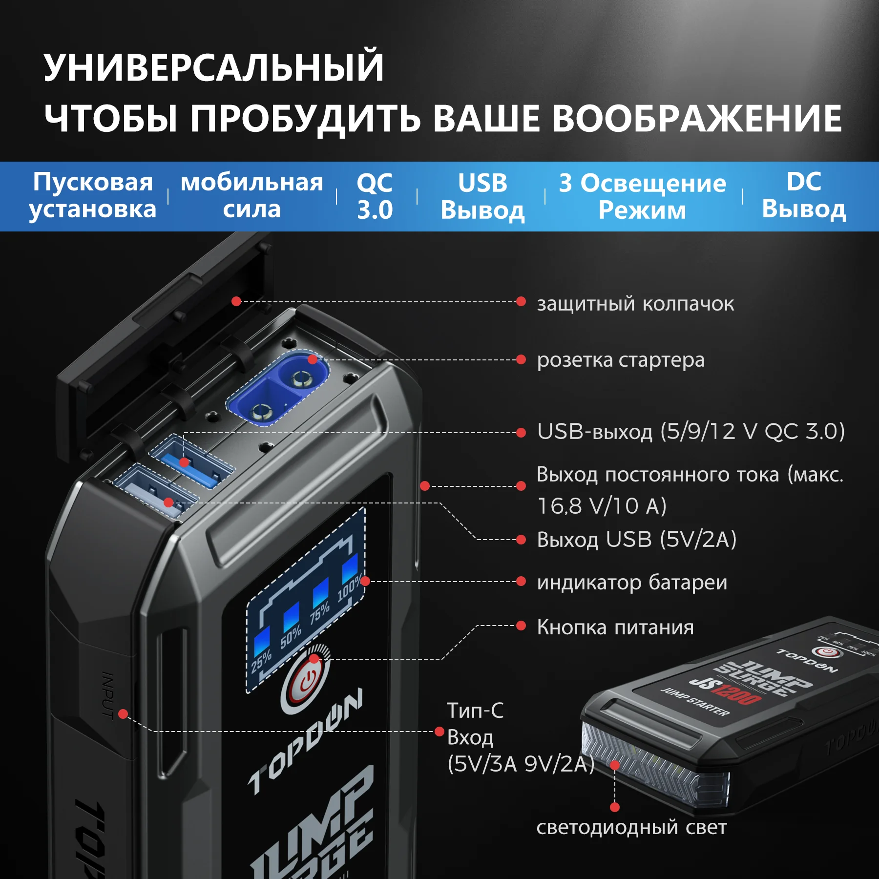 Пусковое устройство для автомобиля Topdon JS1200 10000 А внешний аккумулятор 12 В пусковое