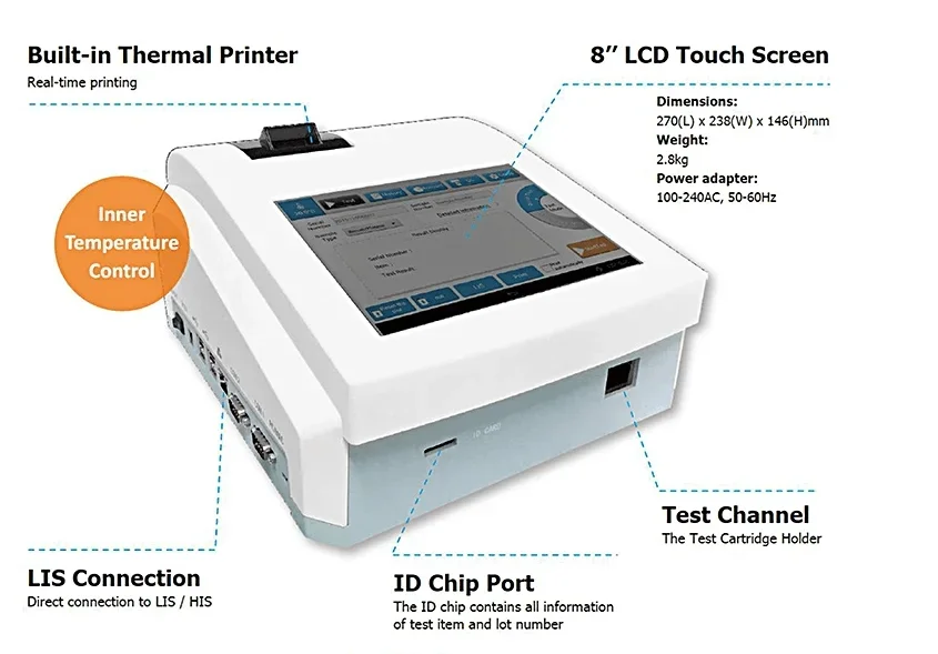 Тестовый набор маркеров Tumor