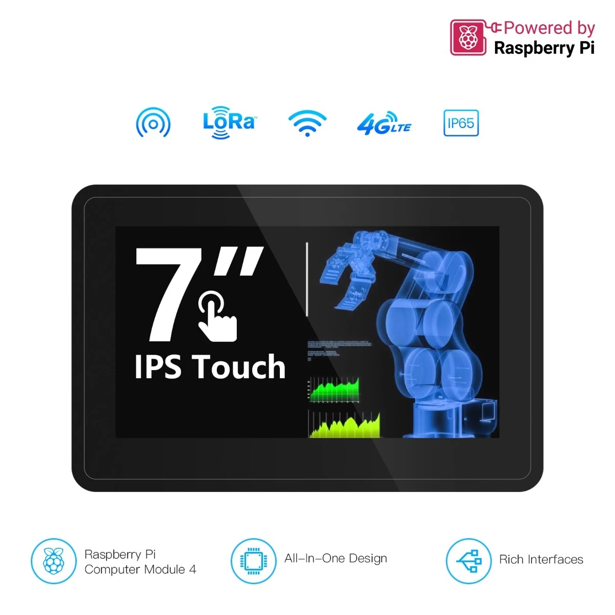 Raspberry Pi CM4 7-дюймовый дисплей модуль HMI терминал с поддержкой Wi-Fi BLE 4G и LoRa
