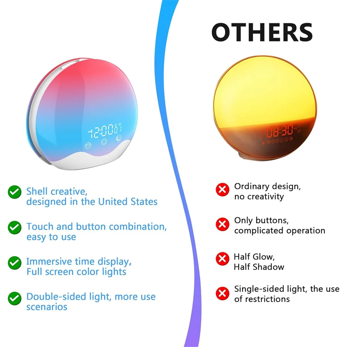 Будильник с восходом солнца светильник для пробуждения сенсорным управлением