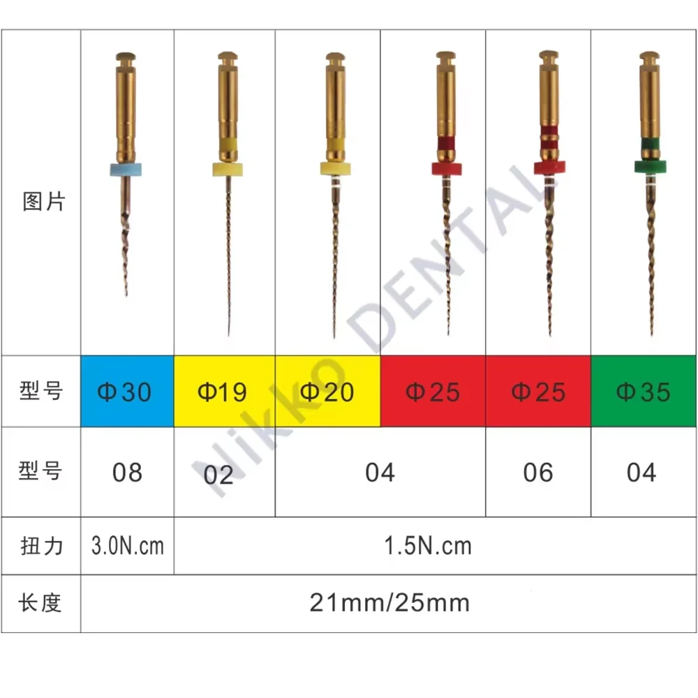 COXO 10/5 шт. стоматологические файлы нитинол роторный универсальный двигатель