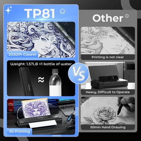 Новая версия 2023 года, принтер для татуировки Phomemo, беспроводной трафаретный принтер TP81, термомашина с 10 шт., принтер для переноса бумаги